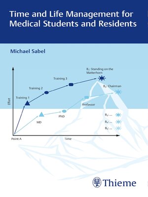 cover image of Time and Life Management for Medical Students and Residents